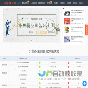 厦门公司注册-提供工商登记记账代理服务和营业执照代办地址与注册流程及费用